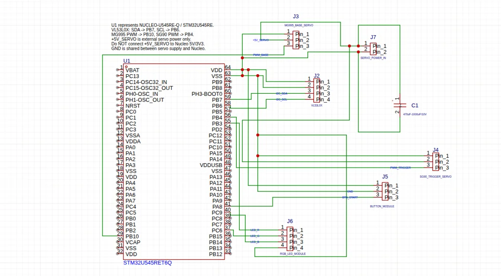 Schema electrică