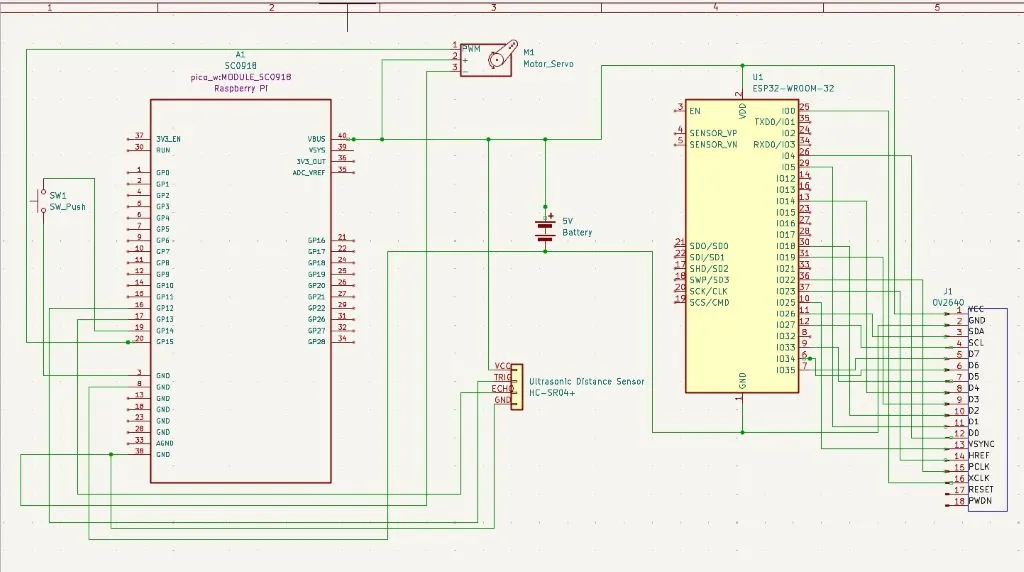 Schematics