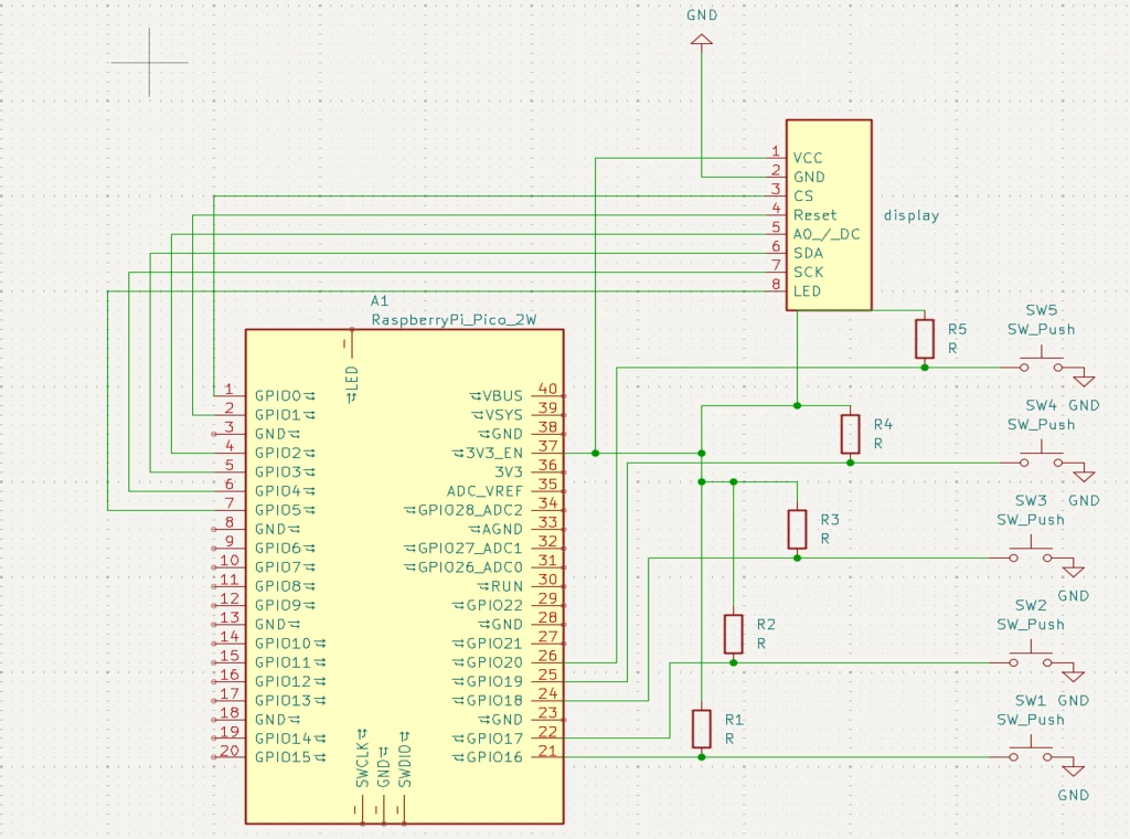 schematic