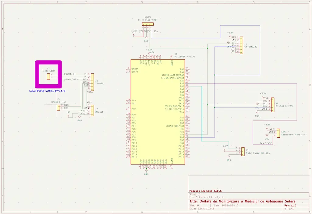schematic