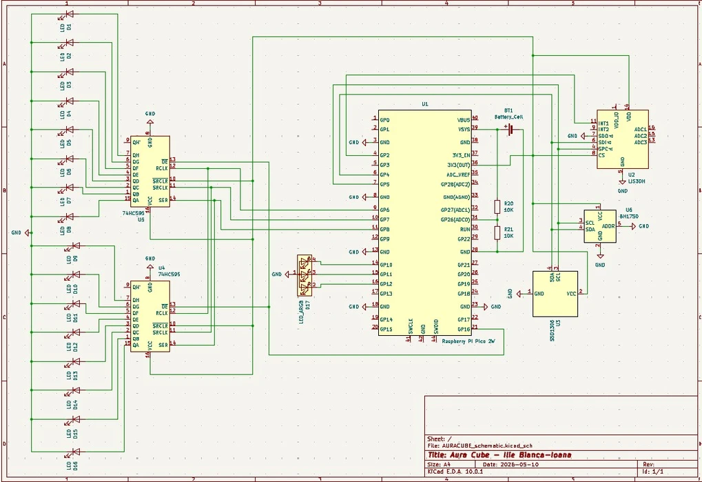 Schematic