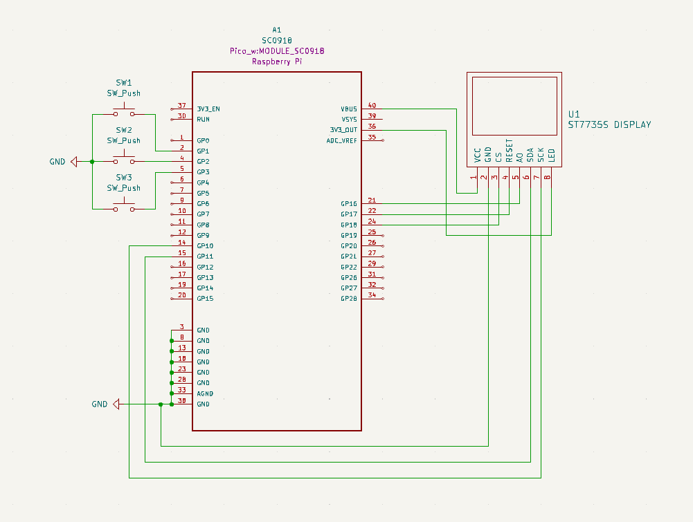 schematic