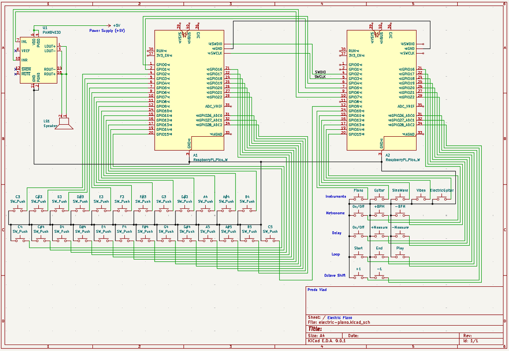 Schematic