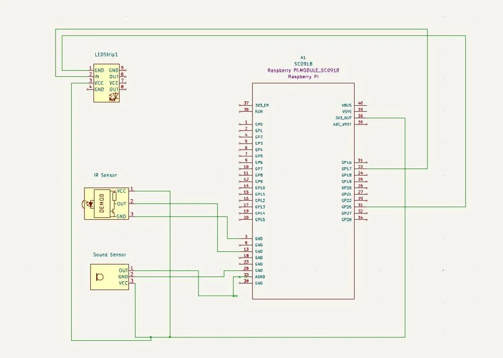 Schematics
