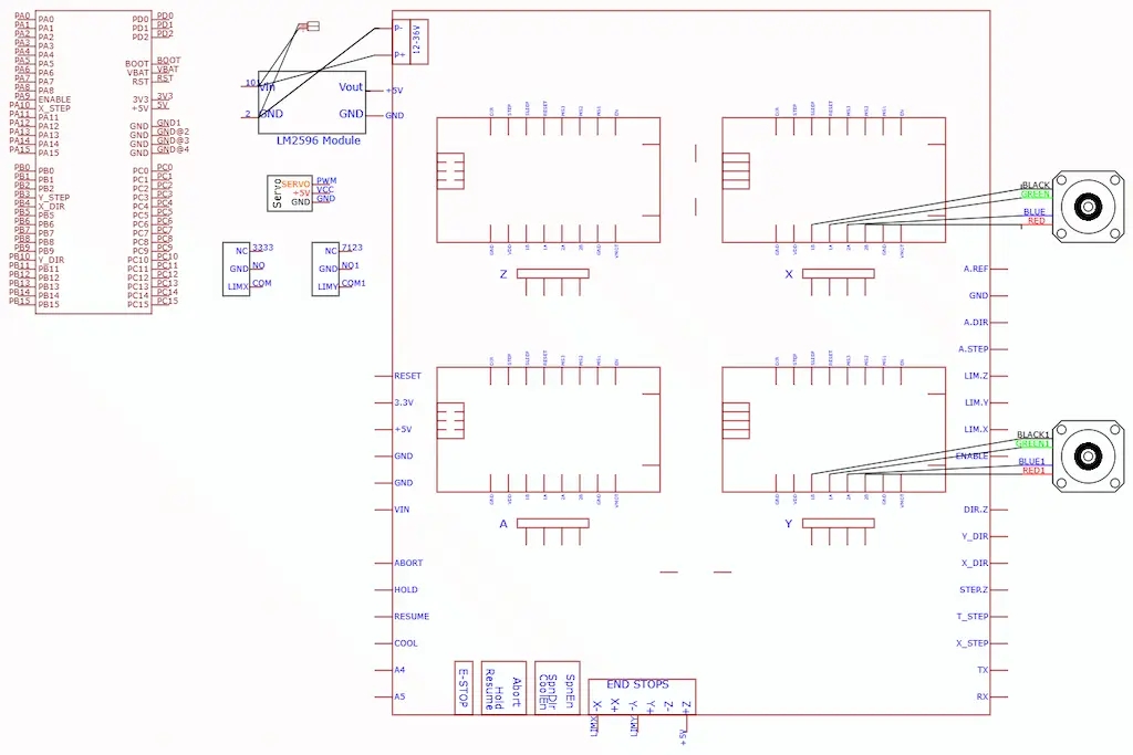 schematics