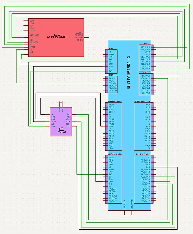 Audio Spectrum Analyzer