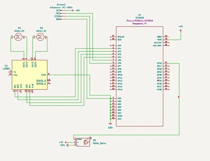 Schematic diagram
