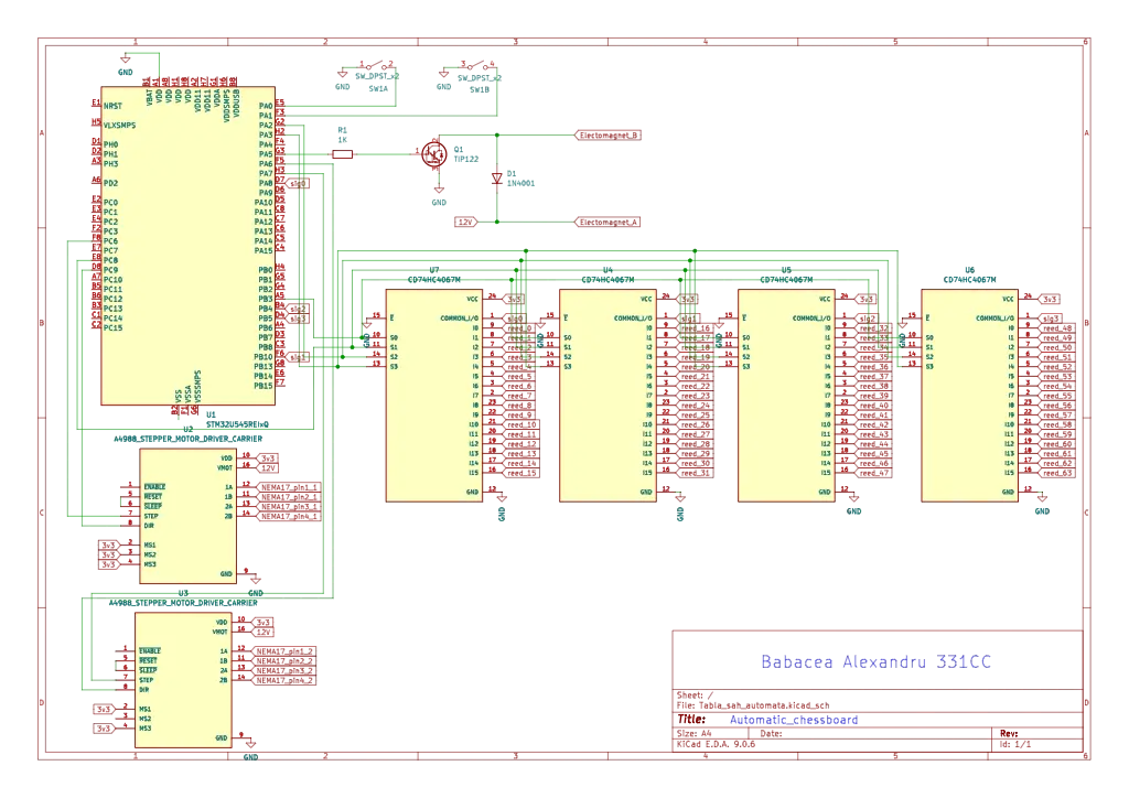 block_diagram