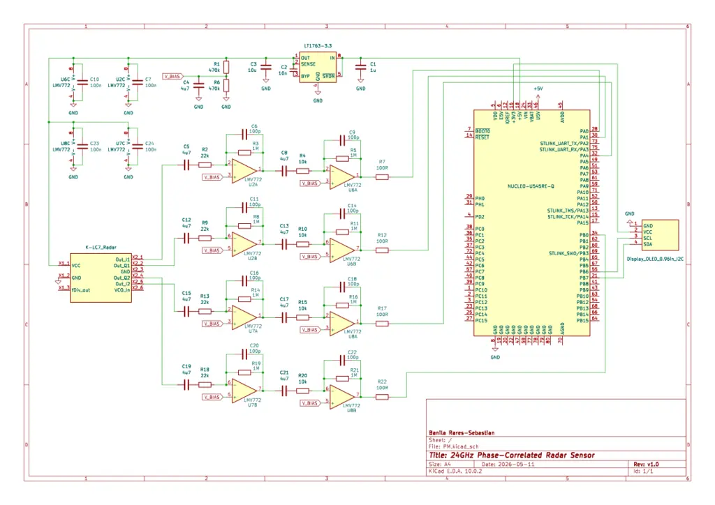 Schematics