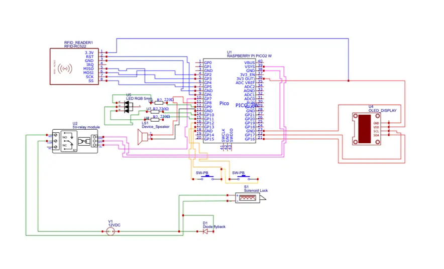 Schematic