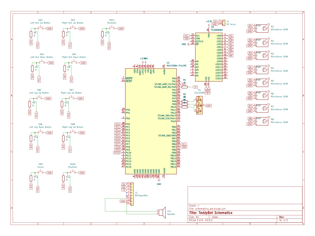 Schematics