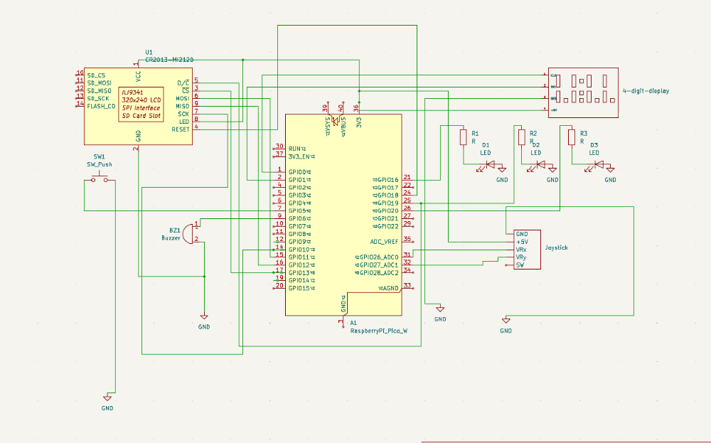 KiCAD scheme